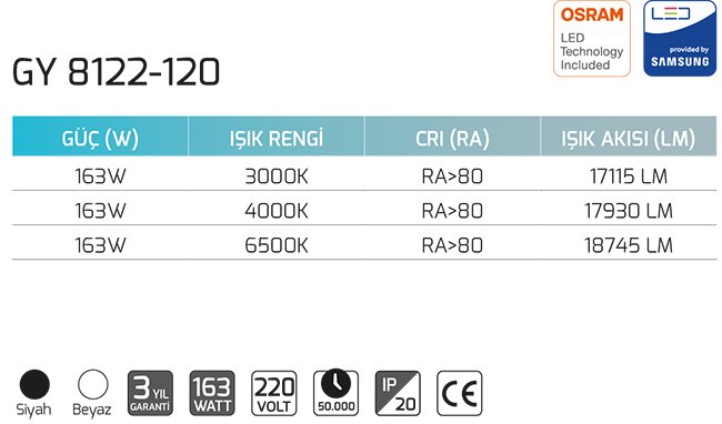 Gy 8122-120 163 Watt Sarkıt Linear Armatur Teknik Detay.